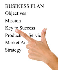 Presentation of  business plan