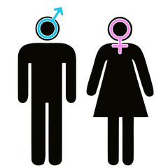 Male and female signs in pictogram