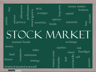 Stock Market Word Cloud Concept on a Blackboard