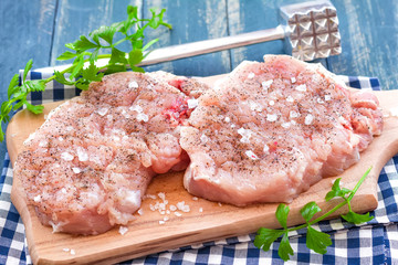 Raw chops