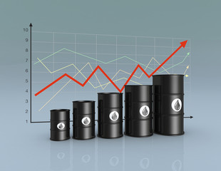 concept of oil market