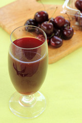Cherry juice and cherries