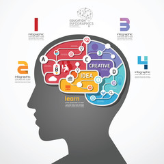infographic Template brain social line link concept vector illus