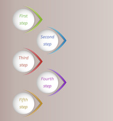 five steps