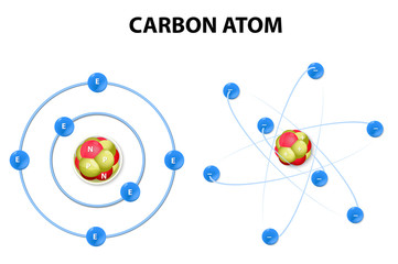 Carbon atom on white background. structure - obrazy, fototapety, plakaty