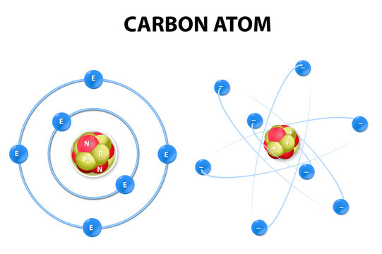 Carbon atom on white background. structure