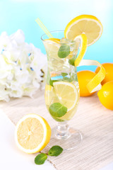 Glass of cocktail with lemon and mint