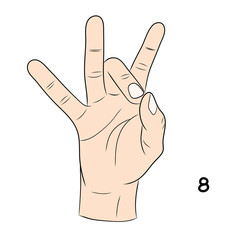 Sign language ,number 8