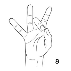Sign language ,number 8