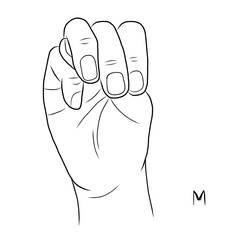 Sign language and the alphabet,The Letter m