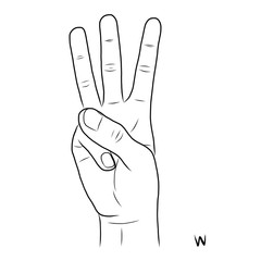 Sign language and the alphabet,The Letter w