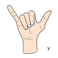 Sign language and the alphabet,The Letter y