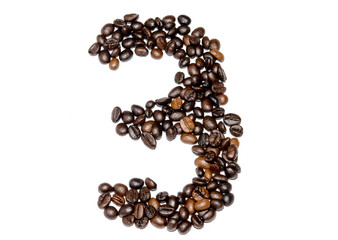 coffee numbers