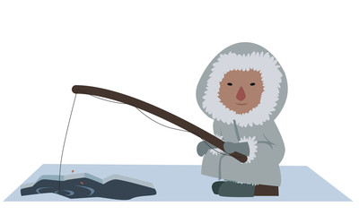 eskimo fisher vector