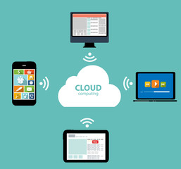 Cloud Computing Concept on Different Electronic Devices. Vector