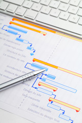 Gantt chart with keyboard and pen