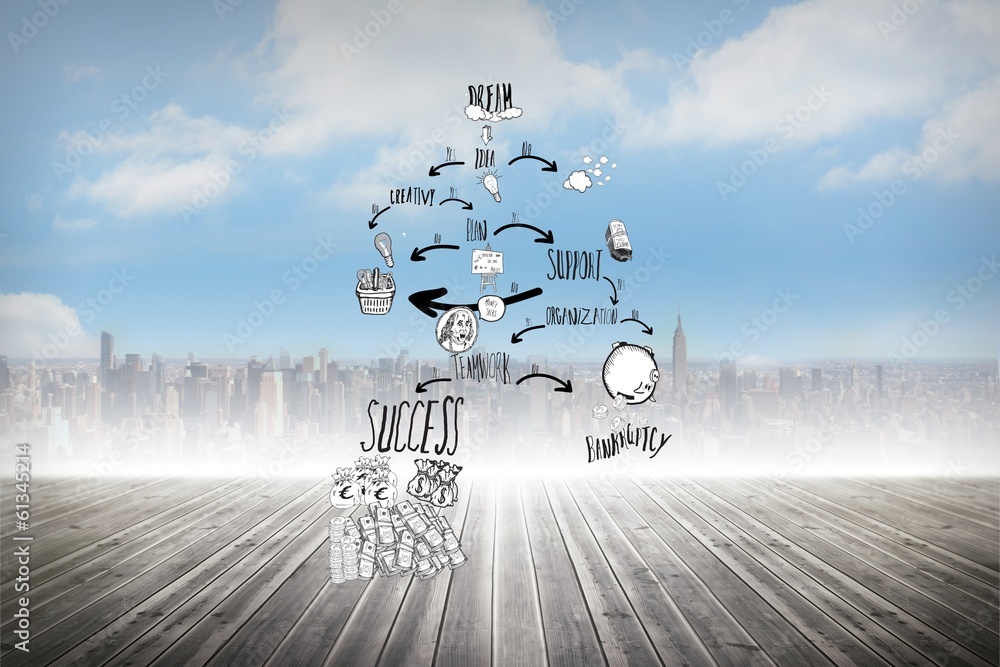 Poster Composite image of success flowchart