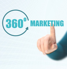 360 Degrees Marketing Concept