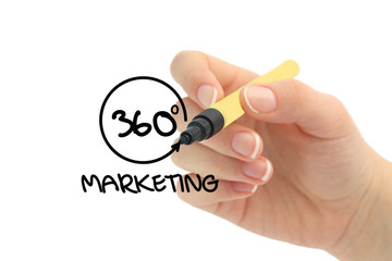 360 Degrees Marketing Concept