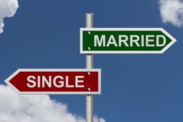 Monikmotivational.com- IRRESISTIBLE Tips In Choosing A Suitable Life Partner!! IRRESISTIBLE Tips In Choosing A Suitable Life Partner!!