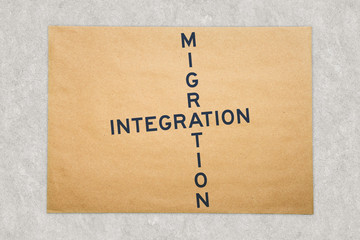 Migration und Integration