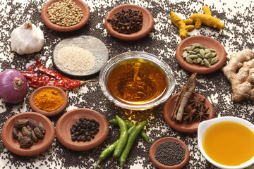 Ingredient mixture is a combination of spices, herbs