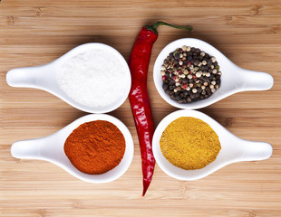 Spices
