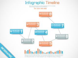 INFOGRAPHIC TIMELINE GRAPHIC ORANGE