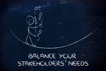 balancing your stakeholders' needs: funny character juggling