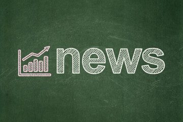 News concept: Growth Graph and News on chalkboard background