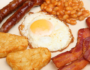 English Cooked Breakfast