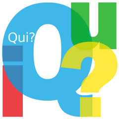 Mosaïque de Lettres "QUI?" (contact service clients questions)