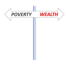 Poverty or wealth