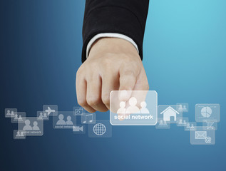  social network structure