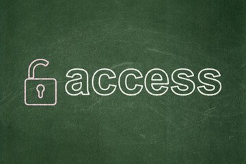 Obraz premium Security concept: Opened Padlock and Access on chalkboard