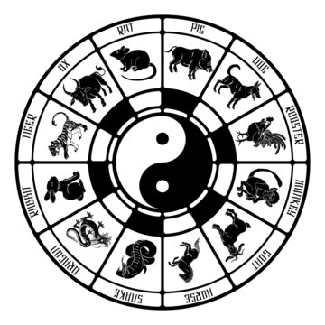 The Chinese Zodiac Animals