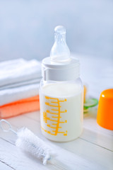 milk in baby bottle
