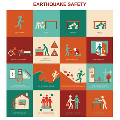 Earthquake safety procedure