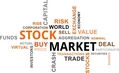 word cloud - stock market
