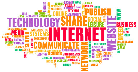 Internet Word Cloud