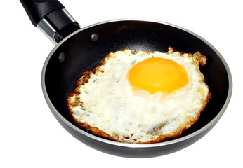 Fried Egg in a Frying Pan