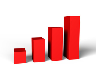 red chart