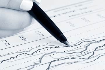 Financial graphs analysis