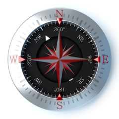 Compass red