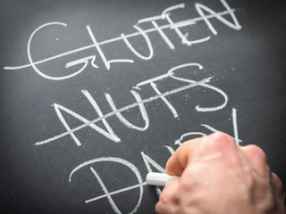 Eliminating foods from diet