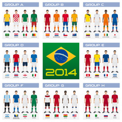 Football 2014 - Groupes
