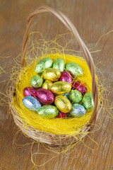Chocolate eggs in a basket