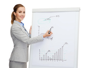 smiling businesswoman standing next to flipboard