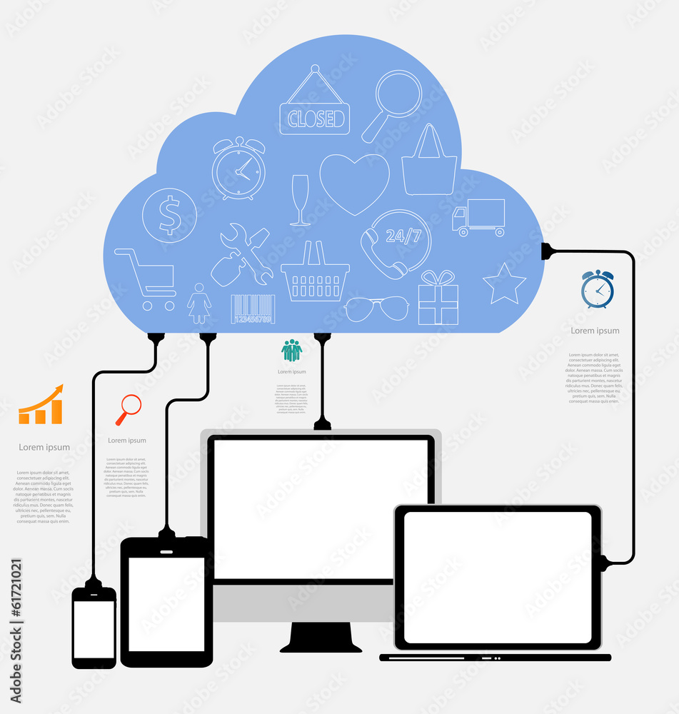 Poster cloud computing concept on different electronic devices. vector
