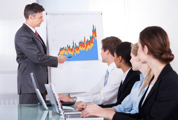 Business People Discussing Project